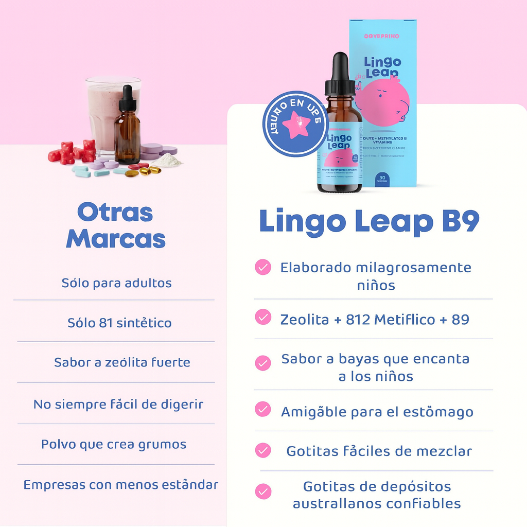 Lingo Leap (Mejora la claridad verbal)