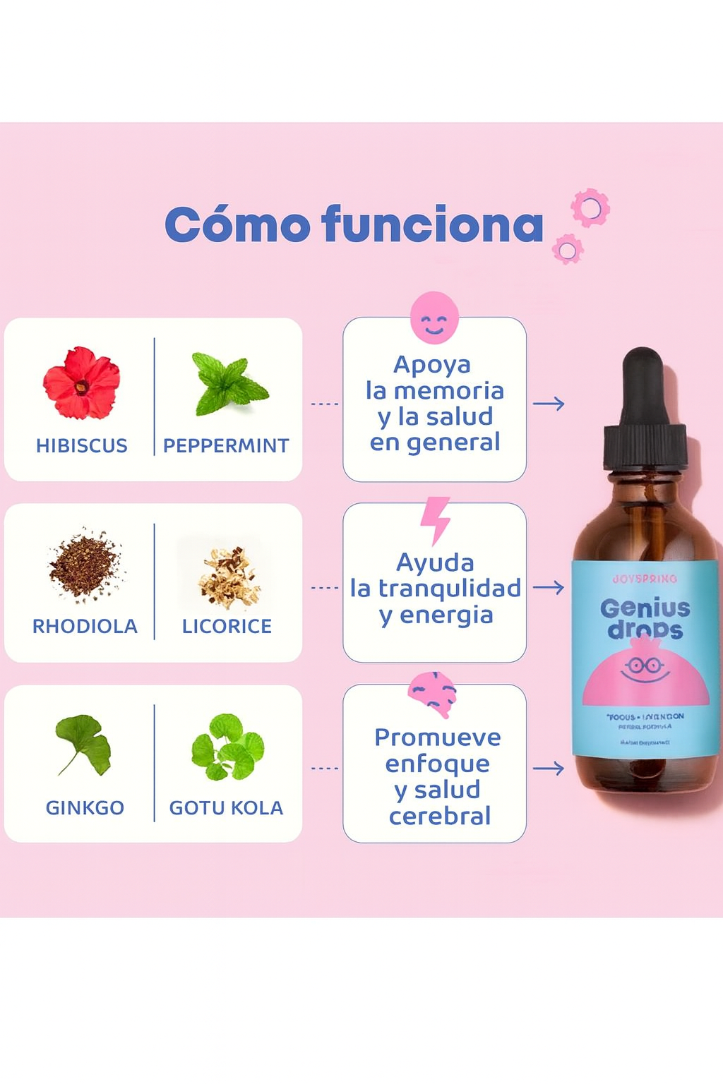 Lingo Leap (Mejora la claridad verbal)